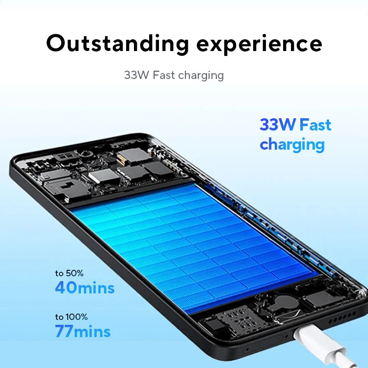 Xiaomi Redmi Note 14 MediaTek Helio G99-Ultra 108MP AI Camera 5500mAh 6.67" 120Hz AMOLED Display