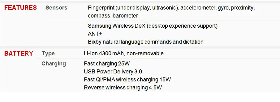 C Samsung Galaxy Note20 Note 20 5G N981U 6.7" AMOLED 128GB ROM 8GB RAM NFC Snapdragon Octa Core Unlocked Original Cell Phone